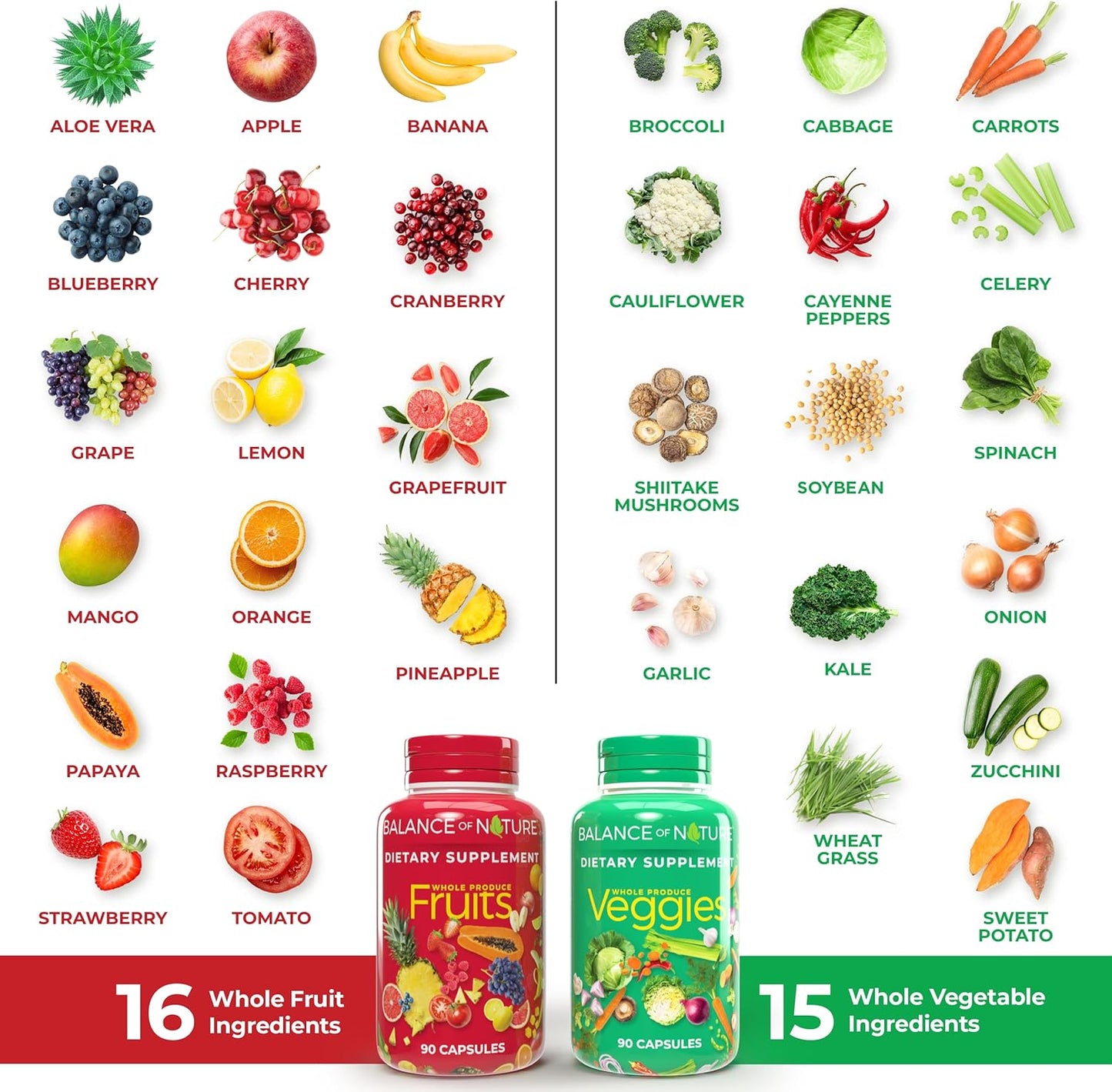 Balance of Nature – Fruit & Veggie Supplement Capsules- 3 set