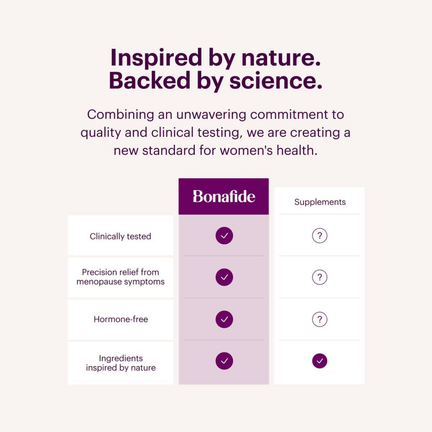 Relizen® Menopause Relief – Bonafide Plant-Based Hot Flash & Night Sweat Support