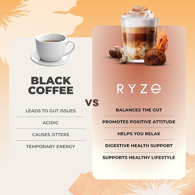RYZE Mushroom Coffee – Organic instant coffee with mushrooms and MCT oil for energy, focus, and immunity. 30 servings.