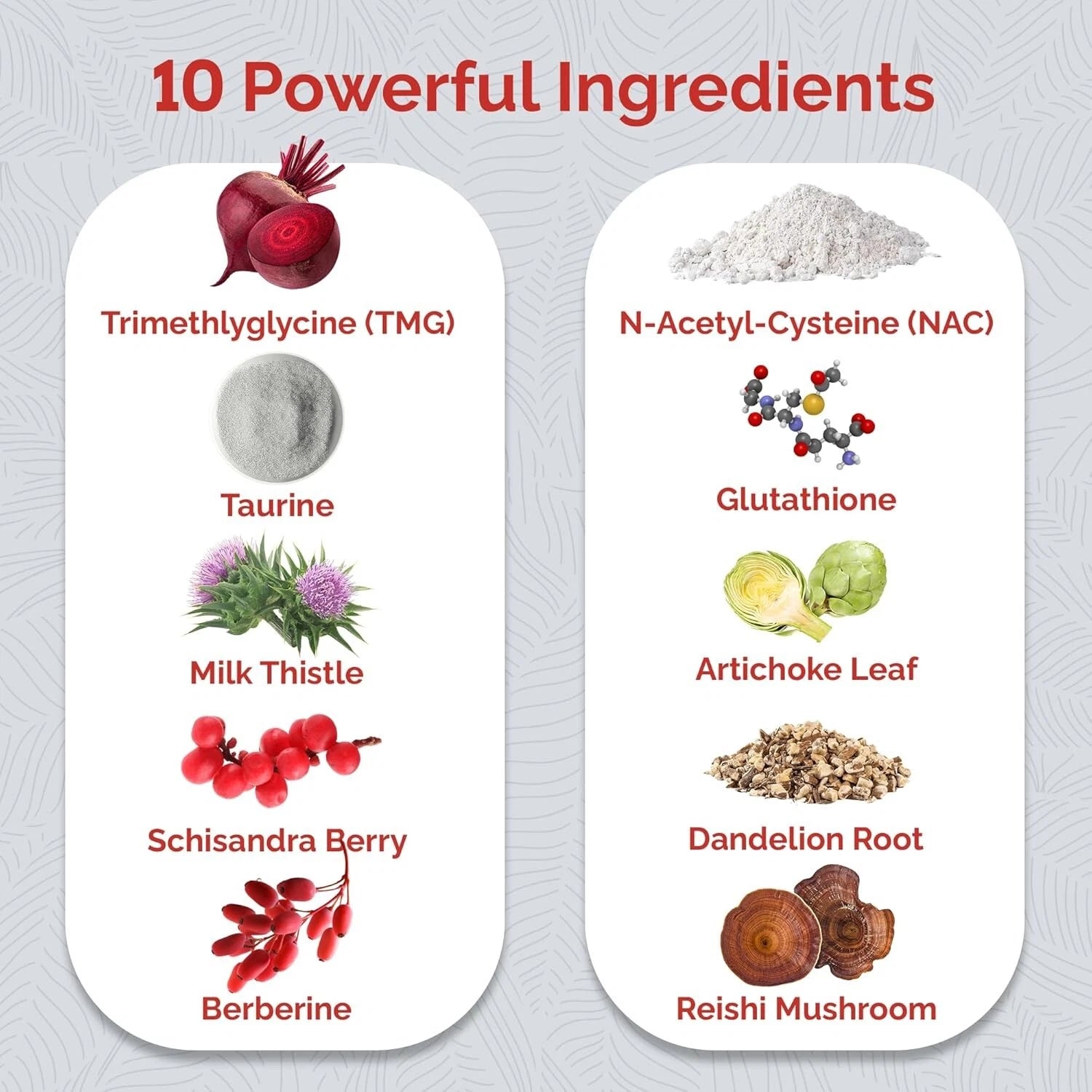 UpWellness Ultra Liver Supplement for Liver Health and Gallbladder Support - ...