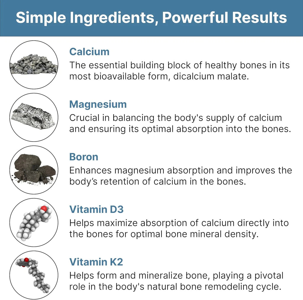 Natural Bone Support Supplement - Non-Gmo, Gluten-Free