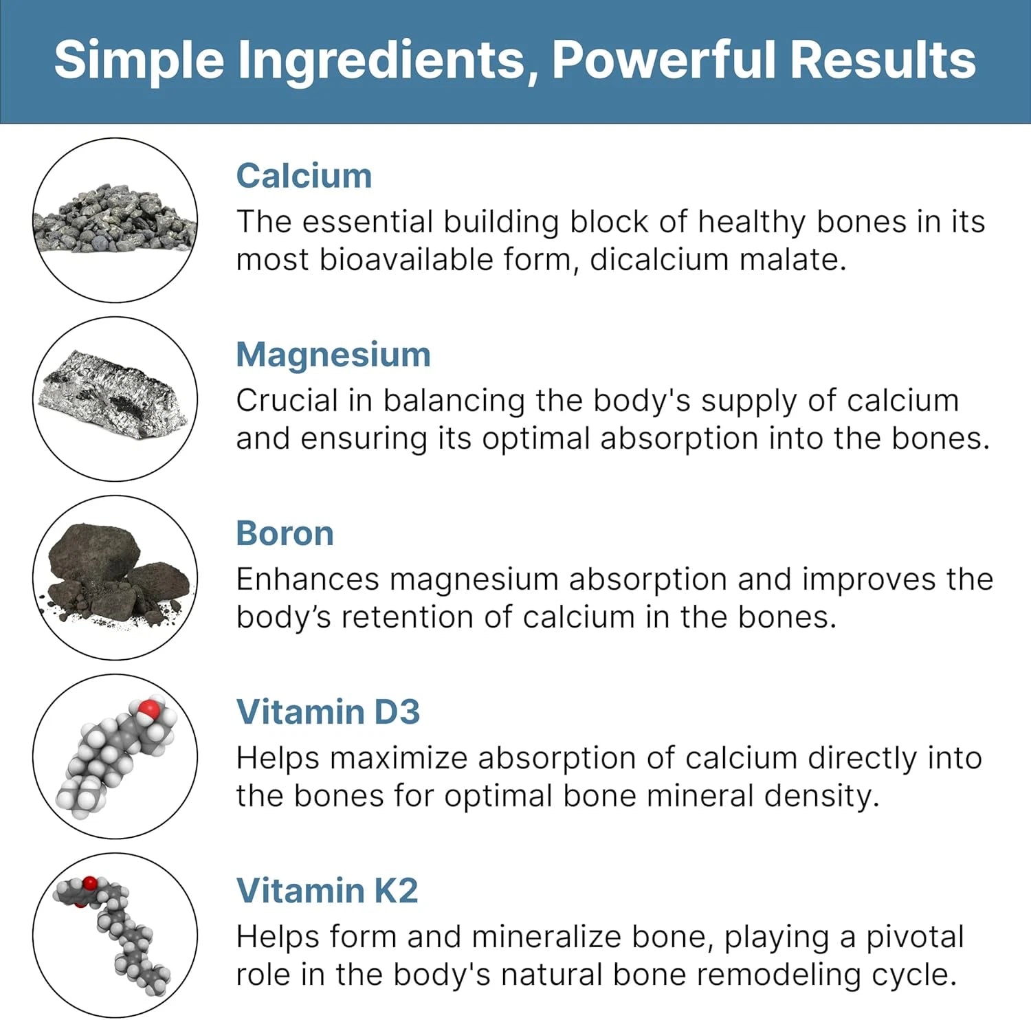 Natural Bone Support Supplement - Non-Gmo, Gluten-Free