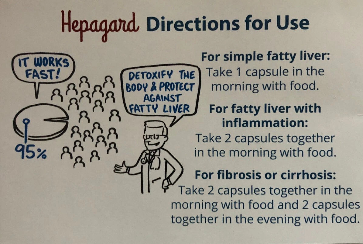 Nutreance Hepagard - Natural Liver Support with N-Acetyl Cysteine (NAC)